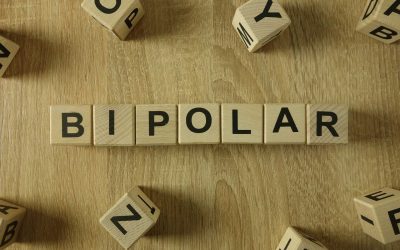 What is Bipolar Disorder ?