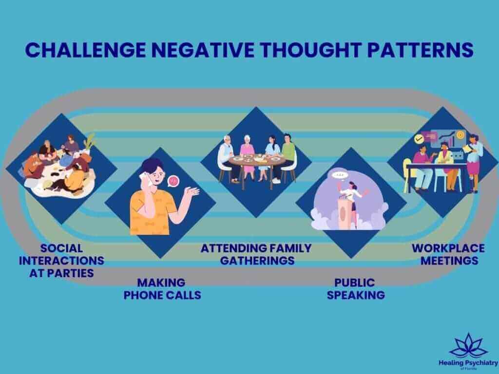 Illustrations showing various situations to challenge negative thought patterns, including social interactions at parties, making phone calls, family gatherings, public speaking, and workplace meetings, from Healing Psychiatry Florida