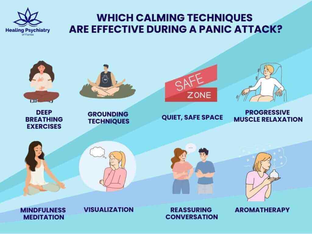 Illustrations of calming techniques during a panic attack, including deep breathing, grounding, safe space, muscle relaxation, mindfulness, visualization, conversation, and aromatherapy, from Healing Psychiatry Florida